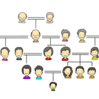 ライ麦の実験から