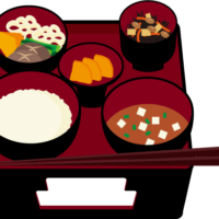 懐石料理の由来