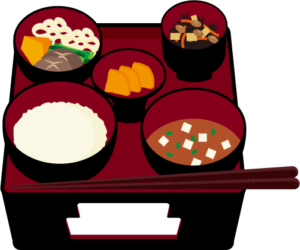 懐石料理の由来